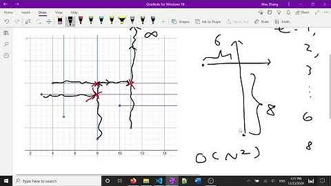 USACO Bronze Dec 2020 - "3. Stuck in a Rut"