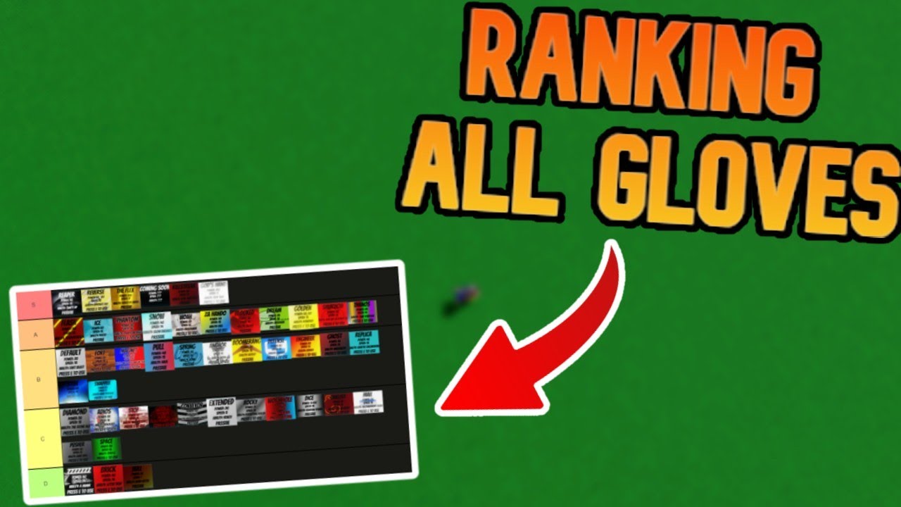 Create a Slap Battles Gloves (UPDATED) Tier List - TierMaker