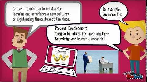 chapter 4 : Motivators in Tourism