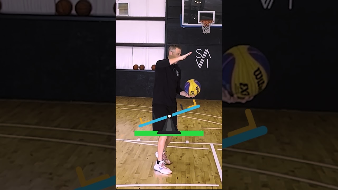 Improve Shooting Arc, Stop Missing Long - Shot Transformation Part 2