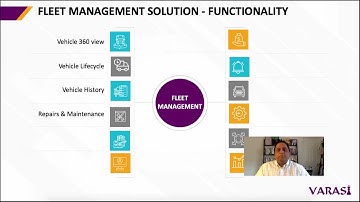 Functionality in an Automotive Fleet Management Solution