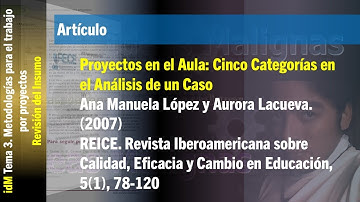 idM Artículo. Proyectos en el aula: Cinco categorías en el análisis de un caso