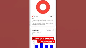 Jetpack Compose in Production #jetpackcompose #android #kotlinandroid #androiddevelopment #kotlin
