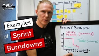 Examples of Sprint Burndowns - Agile with Jimmy