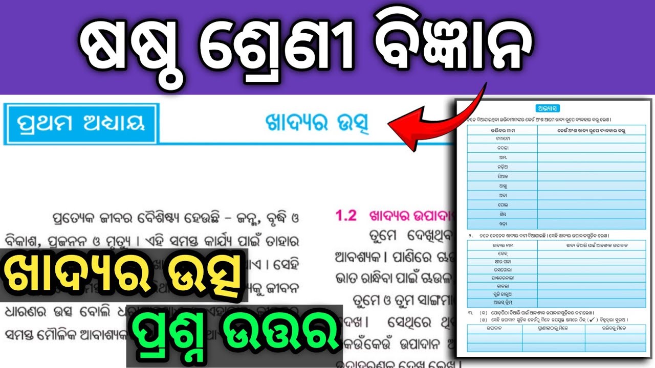 Class 6 Science Odia Medium Chapter 1 Question Answer Class 6 class-6-science-odia-medium-chapter-1-question-answer-class-6