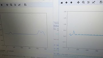 DSP assignment3——IIR filter