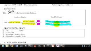 Unit 3B CCSS Screen Cast Notes 6 1 Rate of Change and Slope 13 14