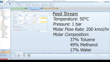 Chapter 3.4: Decanters
