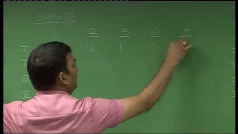 Assignment  Lecture 1 Part 4   DKC   CA Final Video Lectures