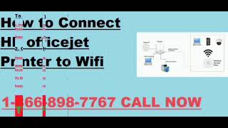 1-866-898-7767 How to Connect HP Officejet Printer to WiFi | 123.hp.com/setup for Printer