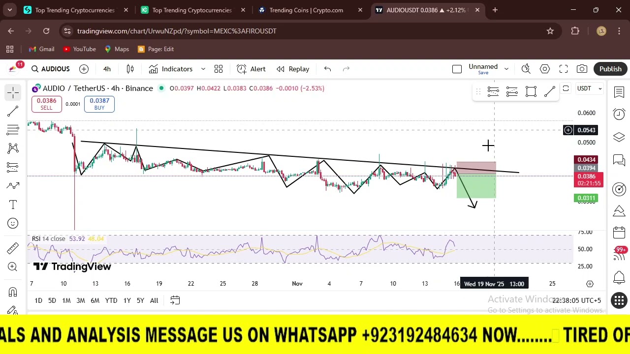 AUDIO TRADE SIGNAL 🚀🎯 | AUDIO ANALYSIS | AUDIO PRICE PREDICTION