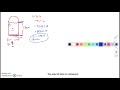 Volume Calculation of a Composite 3D Figure