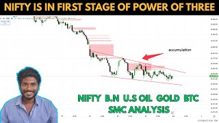 KNOW THE GAME OF SMART MONEY 30/09/2025  | Buvanesh the Trader