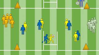 Gaelic Football Drills for U12’s & U14’s - 15 Options!