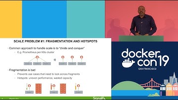 Effective Strategies for Monitoring Docker and Kubernetes Environments