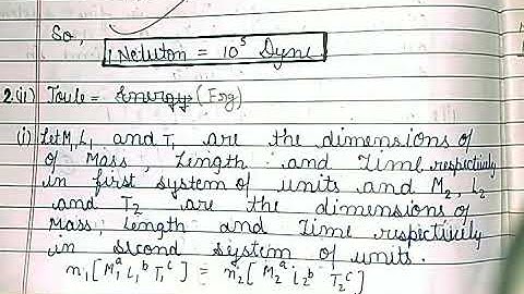 Units and Dimension| Physics for class 11th| by Navneet Gautam|