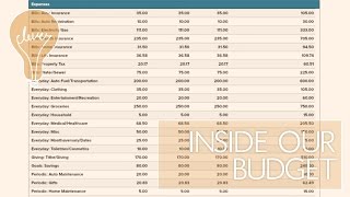INSIDE OUR BUDGET - HOW WE USE MVELOPES