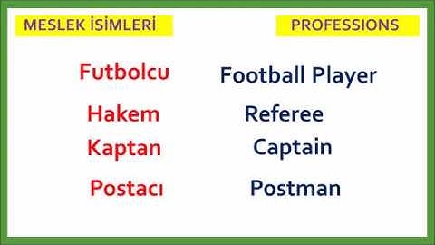 Easy Way to Learn Professions in Turkish with Pronunciations.