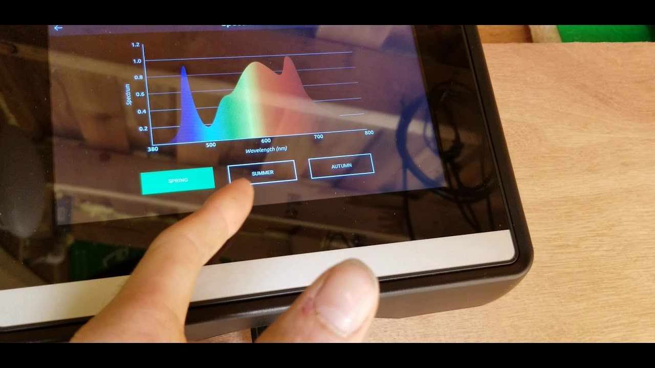 Fohse 640W Aries LED Grow Light