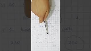 Place Value Up To 1000 Diy Worksheet Idea Im Learning Studio