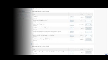 Downloading and Installing ArcGIS Pro 2.9