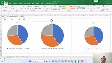 Trực quan hóa dữ liệu với MS Excel - Bài 5: Biểu đồ dạng Pie chart