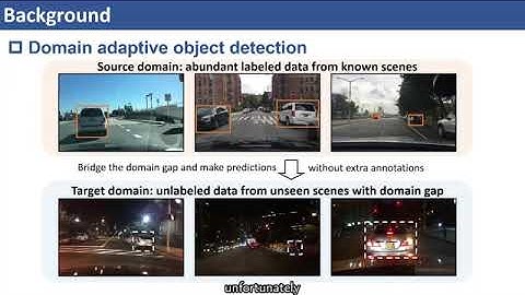 Target Relevant Knowledge Preservation for Multi Source Domain Adaptive Object Detection | CVPR 2022