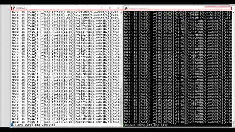 BeeGFS with NetApp HCI 615C Compute Node and EF280 Disk Array