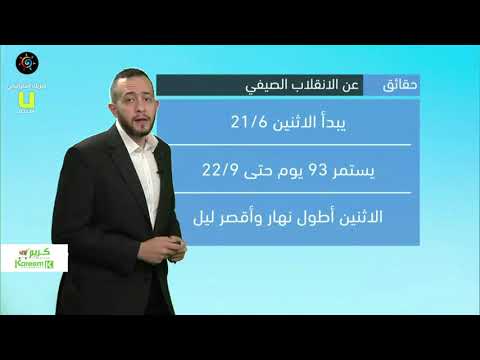 الانقلاب الصيفي وفصل الصيف 2021 في الأردن