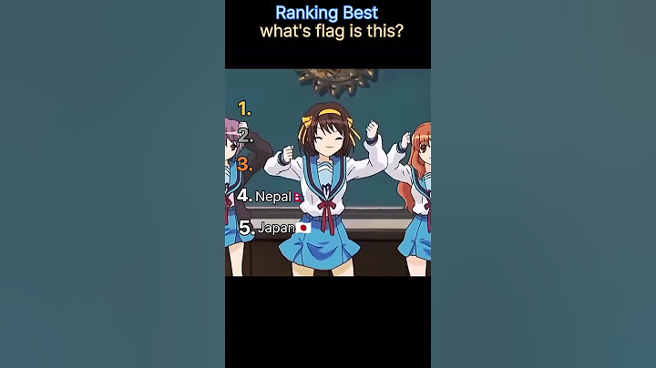 Ranking Best "What's Flag Is This?"
