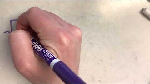 Negatives Inside Square Roots and Cube Roots