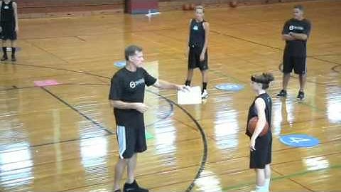 Read & React Offense Diagnostics: Testing Layers 3 & 4