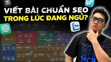 Viết Bài Chuẩn SEO Tự Động Khi Đang Ngủ – Với N8N + AI
