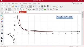 Improper Integrals - Area under a curve