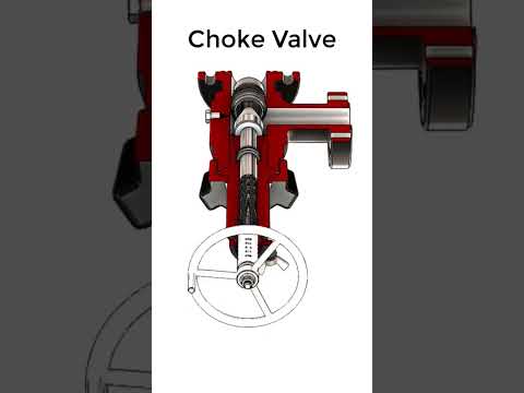 Choke Valve -