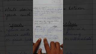 #DIFFERENCE BETWEEN . JAVA AND . CLASS FILE IN JAVA AND BASIC DEFINITION OF JVM