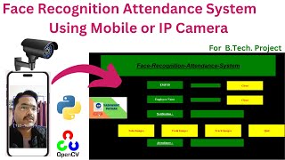 Face Recognition Attendance Software with IP/Phone Camera Integration #OpenCV screenshot 5