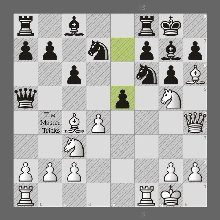 Ponziani Opening: Jaenisch Counter Attack #chessopenings #chess
