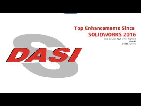 [webinar archive] Top