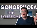 Gonorrhoea  | Top Symptoms Experienced by Men and Women  | Gonorrhea (USA)