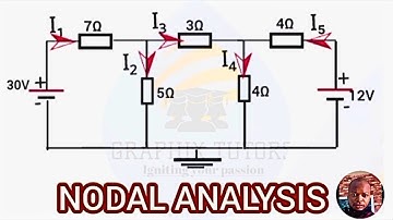 NODAL METHOD, NODE VOLTAGE METHOD IN AN ELECTRICAL CIRCUIT ANALYSIS TO FIND MESH AND BRANCH CURRENT.