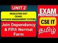Join Dependency &amp; Fifth Normal Form (5NF) in DBMS | CS3492 Anna University R2021 | With Examples