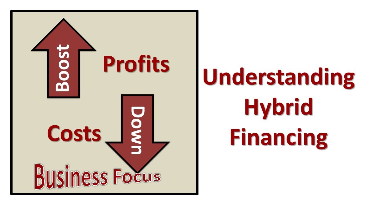 Understanding Hybrid Financing - YouTube