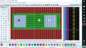 HQ PDS Program LESSON NO-3