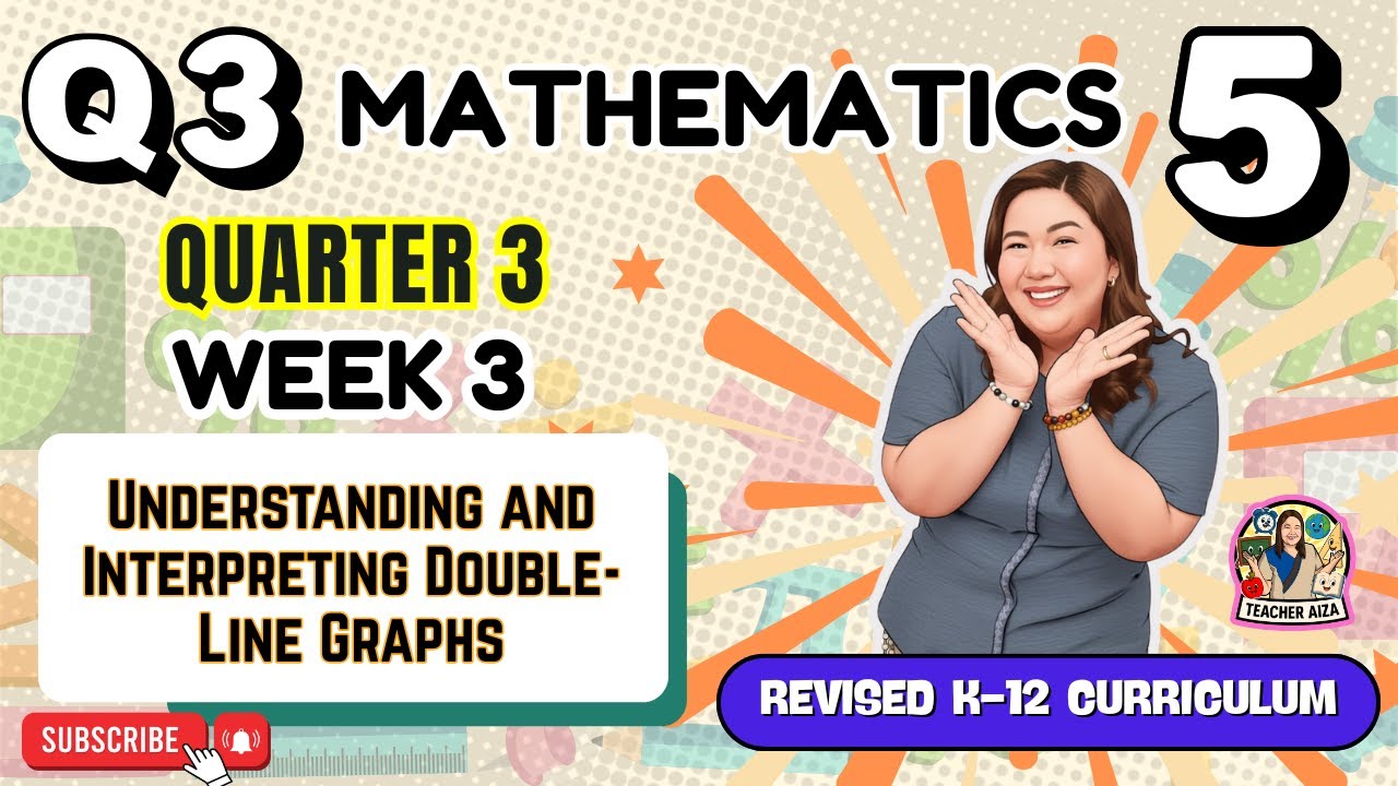 REVISED K-12 MATHEMATICS 5 Quarter 3 Week 3 - Understanding ...