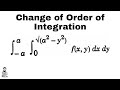 13. Change of Order of Integration | Concept & Problem#1 | MULTIPLE INTEGRALS