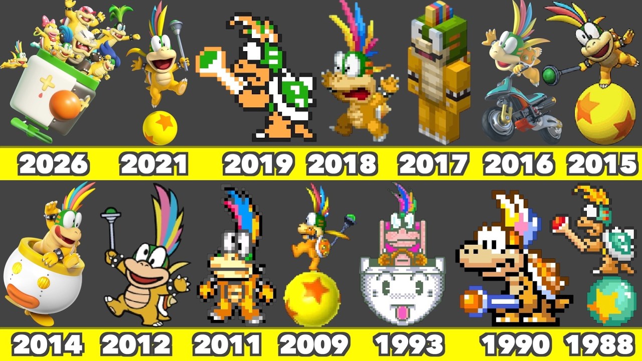 Evolution of Lemmy Koopa Game Graphics In Nintendo Games (1988-2026)