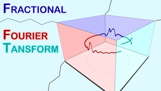Fractional Fourier Transform (FrFT)
