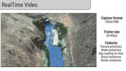 PG 2019 - Procedural Riverscapes