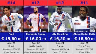 The Most Expensive Transfers Of Olympique Lyon